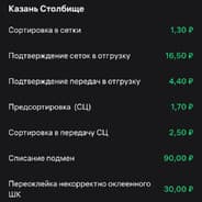 разделение ответственности